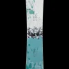 Yonex Boards-Rev